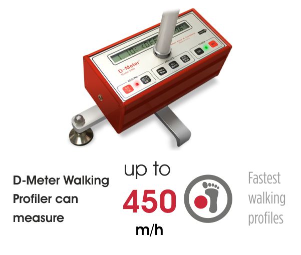 D-meter and why it is the fastest walking profile