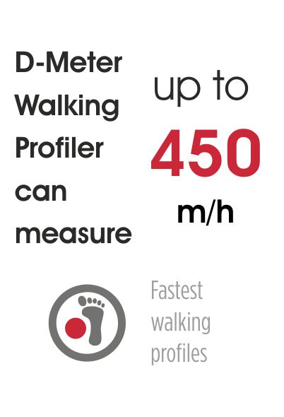 dmeter_a D-meter and why is it beneficial